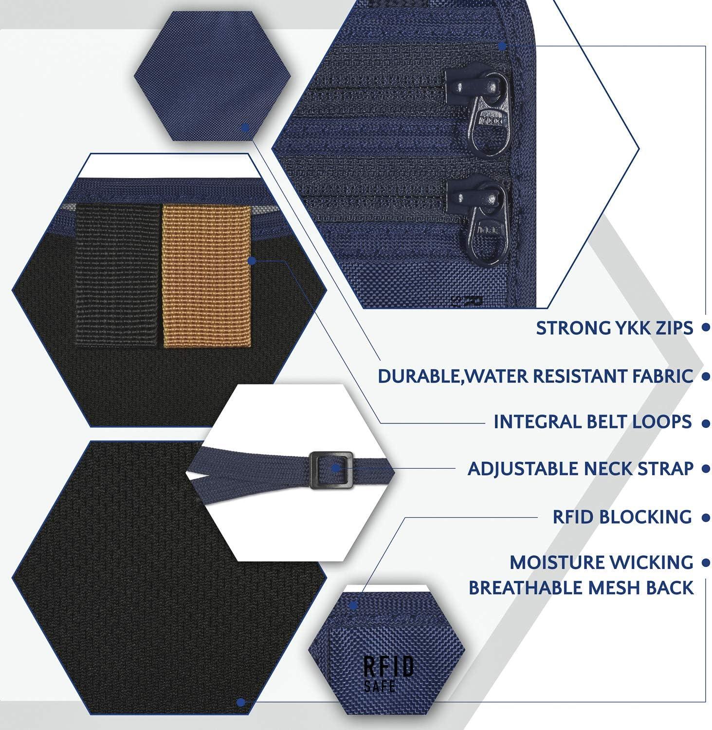 image:imageVENTURE 4TH RFID Blocking Travel Neck Wallet Security Neck Pouch Passport Holder with Nylon Lining GreenNavy Blue