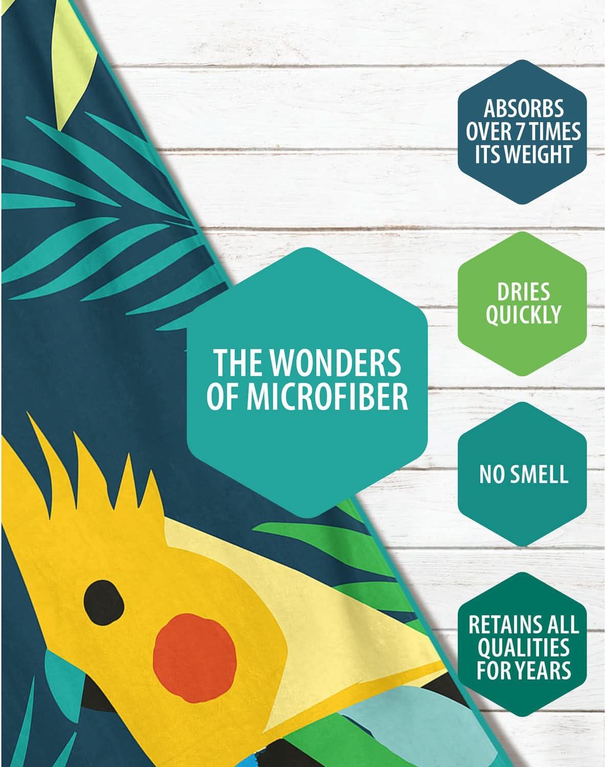 image:imageVENTURE 4TH Microfiber Beach Towel QuickDry Compact SandFree Absorbent Sandproof and Lightweight Perfect for Camping Beach and Roadtrips Dark Blue Stripes Design 35x78 inchesNavy Cockatoo