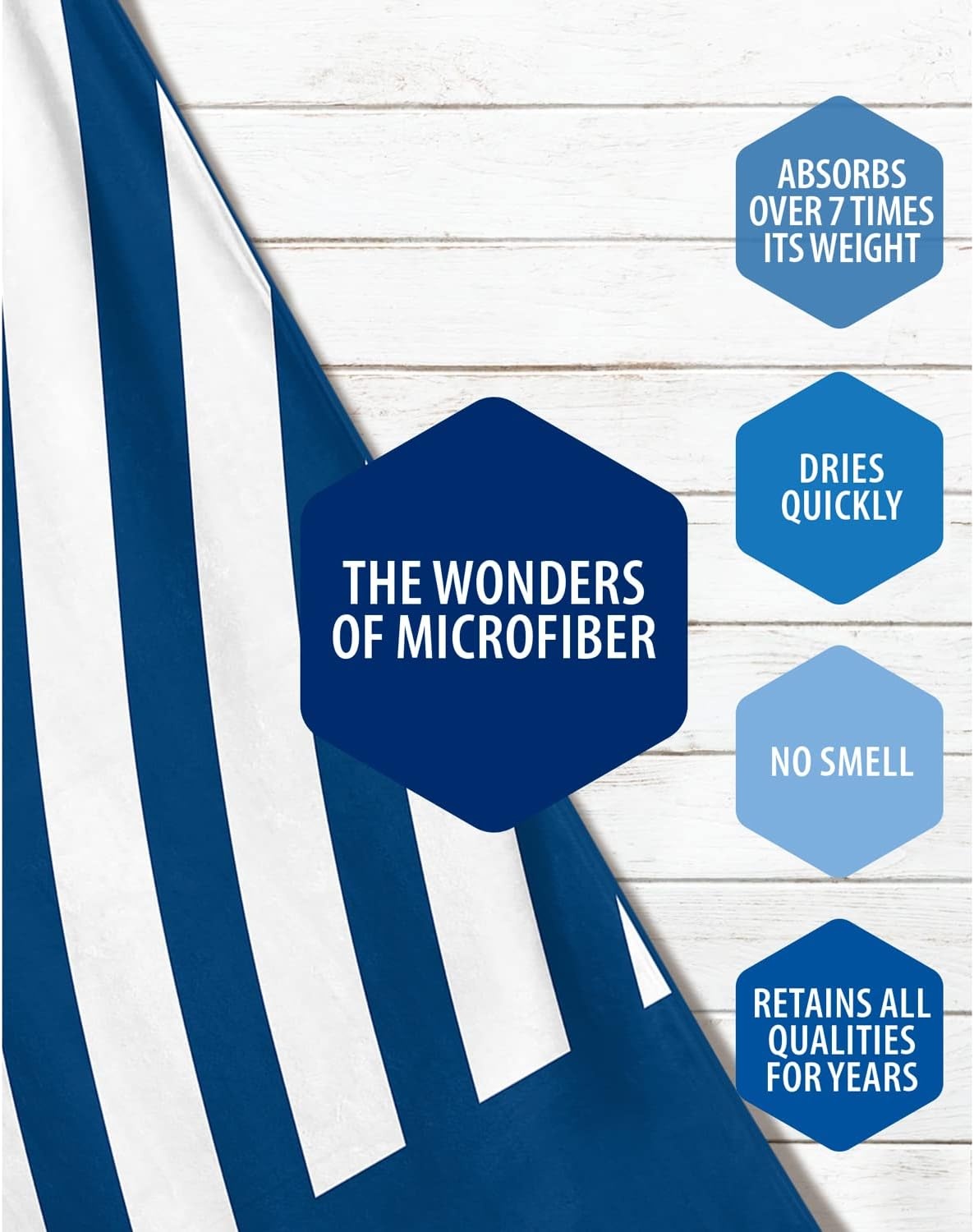 image:imageVENTURE 4TH Microfiber Beach Towel QuickDry Compact SandFree Absorbent Sandproof and Lightweight Perfect for Camping Beach and Roadtrips Navy Turtle Design 35x78 inchesDark Blue