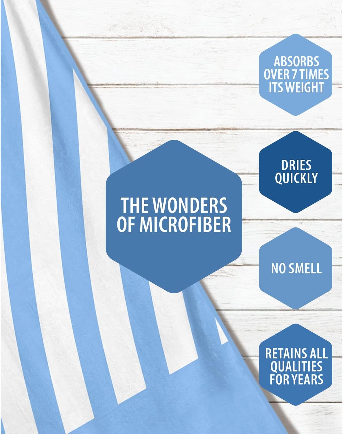 image:imageVENTURE 4TH Microfiber Beach Towel QuickDry Compact SandFree Absorbent Sandproof and Lightweight Perfect for Camping Beach and Roadtrips Navy Turtle Design 35x78 inchesSky Blue