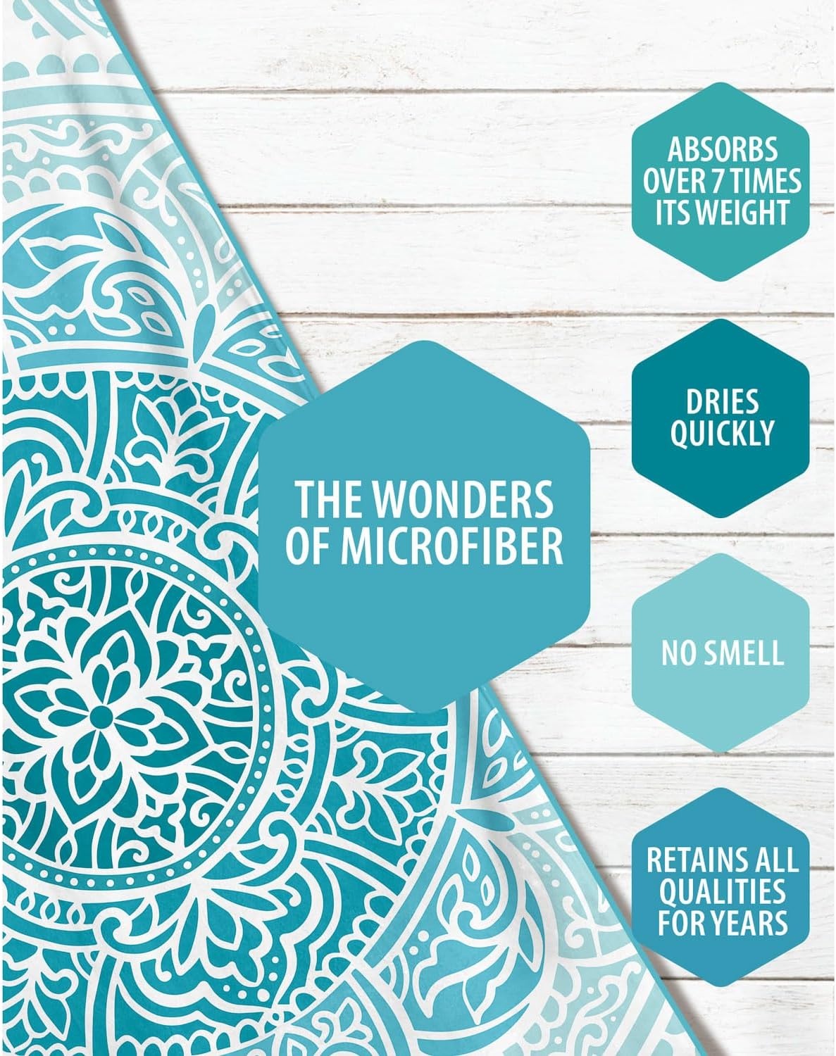 image:imageVENTURE 4TH Microfiber Beach Towel QuickDry Compact SandFree Absorbent Sandproof and Lightweight Perfect for Camping Beach and Roadtrips Navy Turtle Design 35x78 inchesOcean Mandala