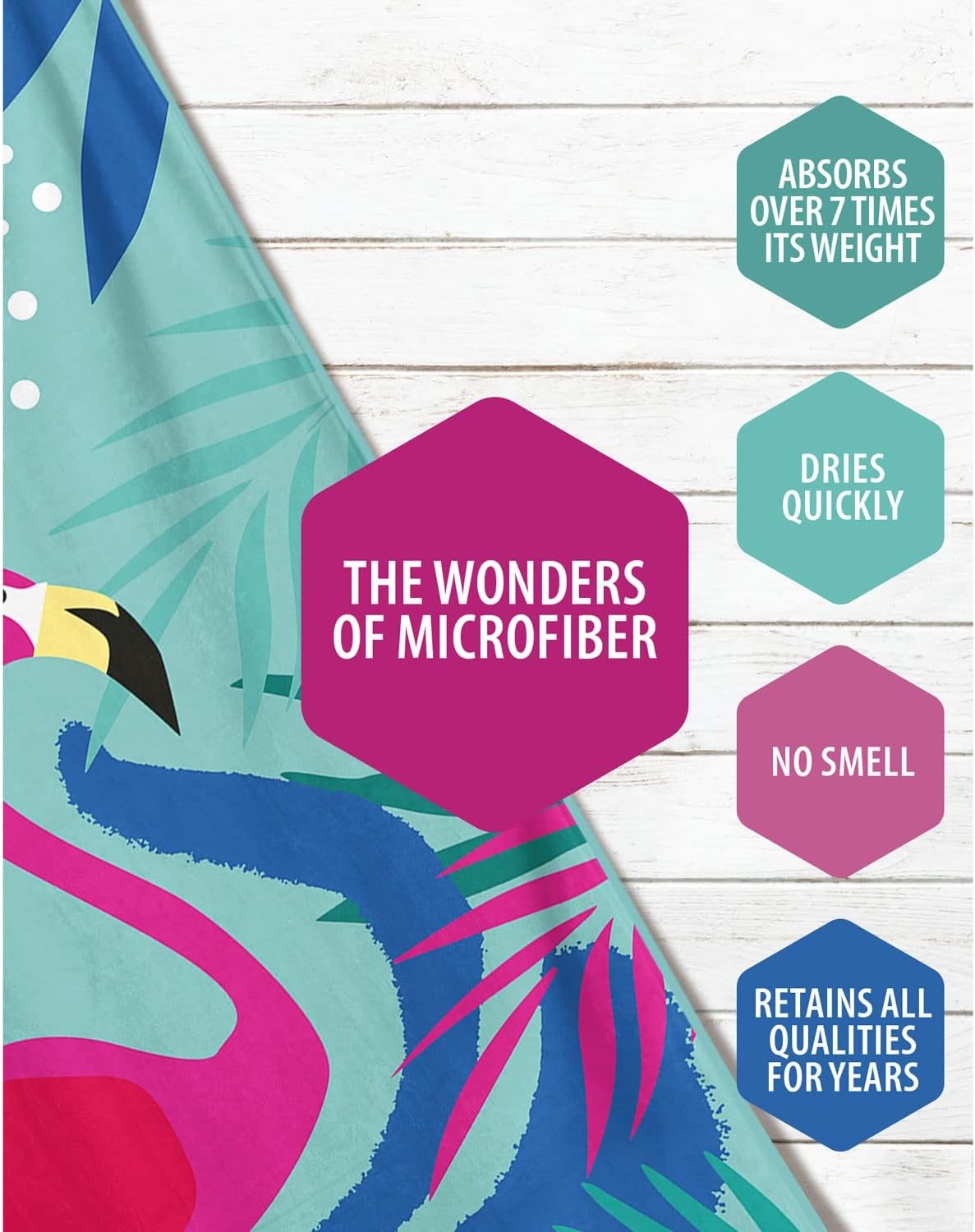 image:imageVENTURE 4TH Microfiber Beach Towel QuickDry Compact SandFree Absorbent Sandproof and Lightweight Perfect for Camping Beach and Roadtrips Navy Turtle Design 35x78 inchesTurquoise Flamingo