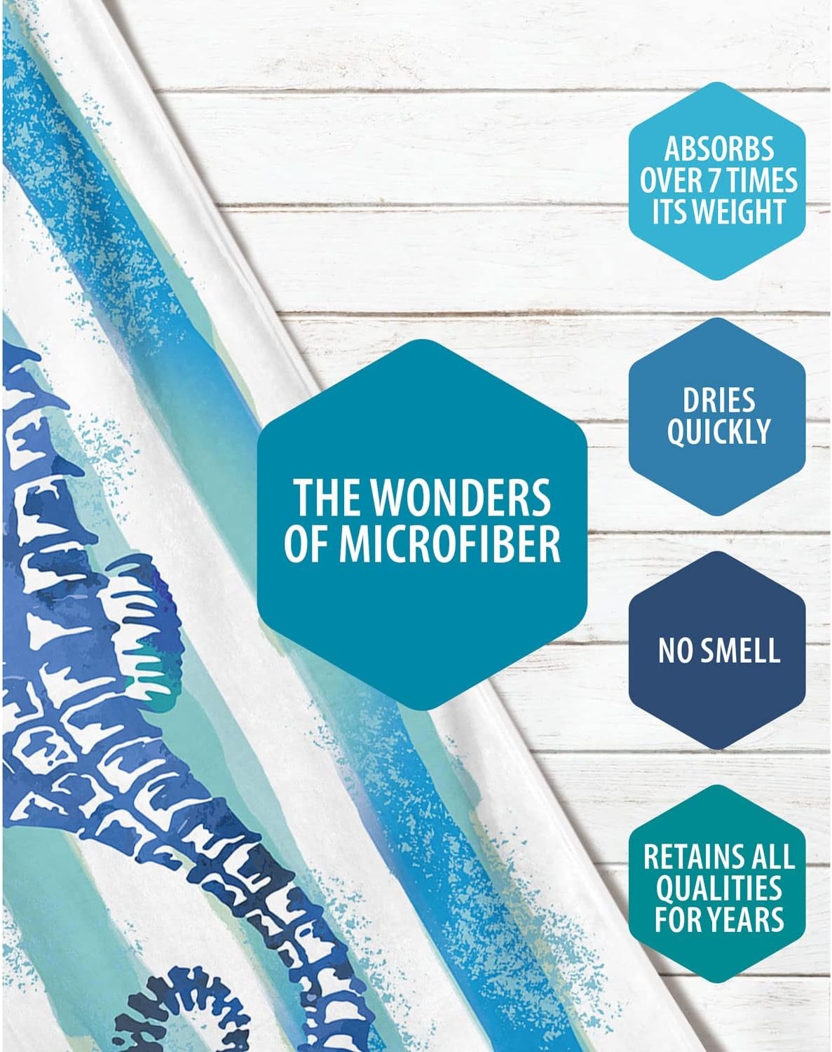 image:imageVENTURE 4TH Microfiber Beach Towel QuickDry Compact SandFree Absorbent Sandproof and Lightweight Perfect for Camping Beach and Roadtrips Navy Turtle Design 35x78 inchesStriped Seahorse